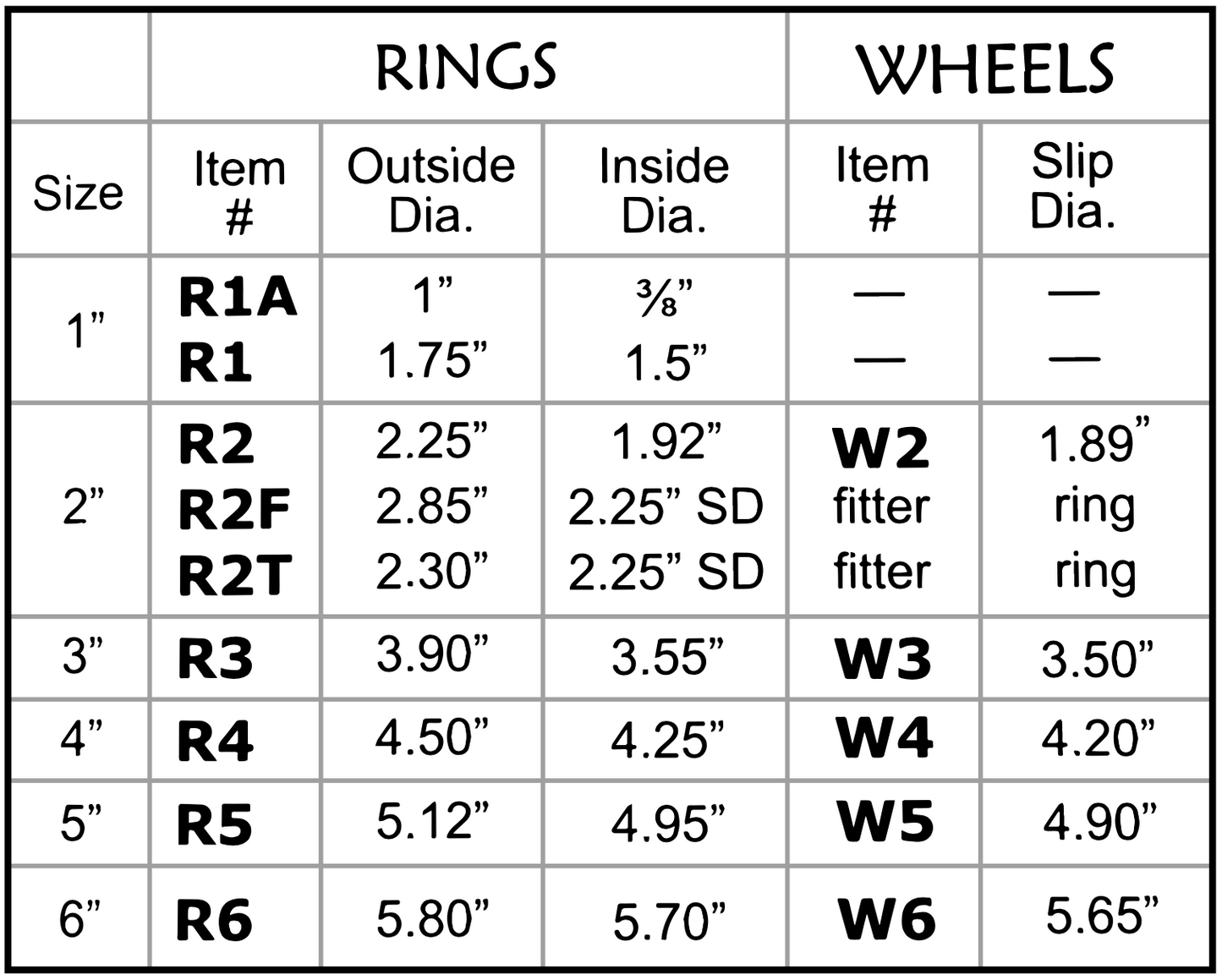 4 INCH WHEEL (PATINA) - Tiffany Reproduction Hardware