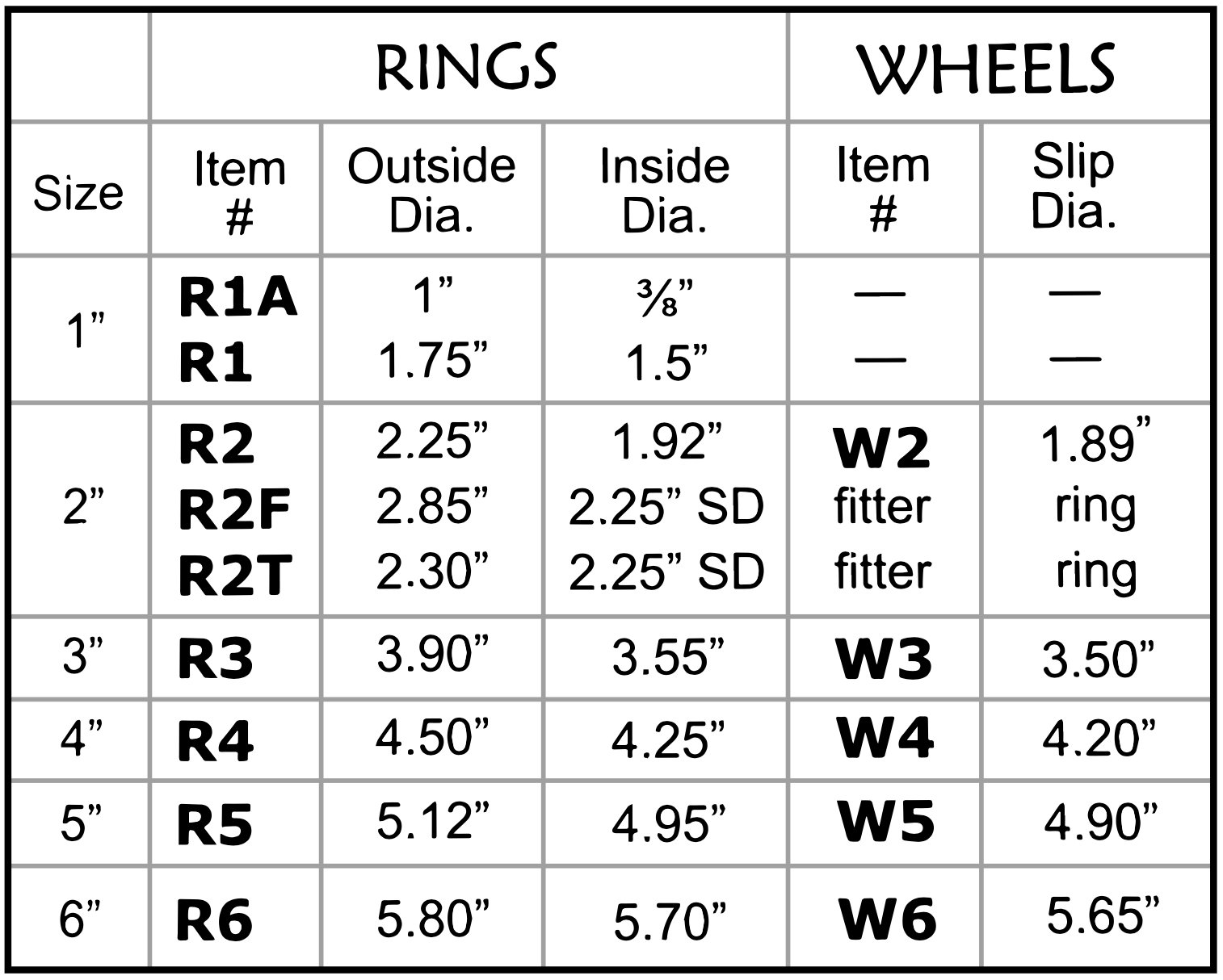 4 INCH WHEEL (PATINA) - Tiffany Reproduction Hardware